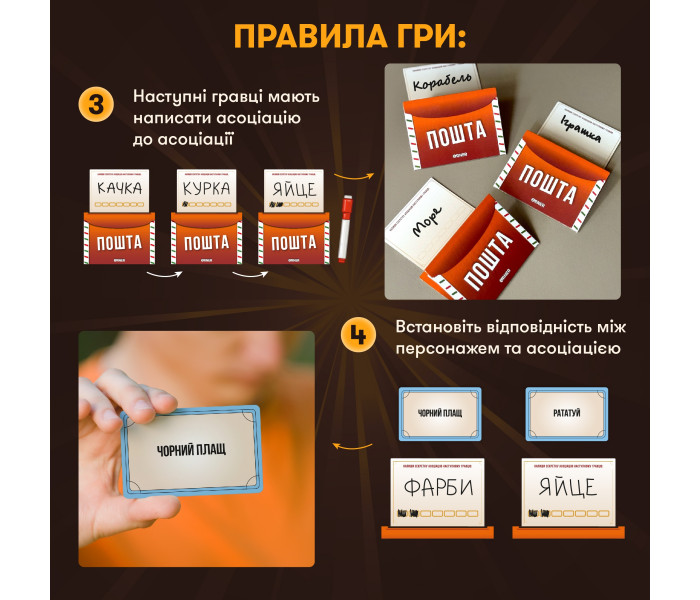 Игра для компании "Секретные персонажи". Orner